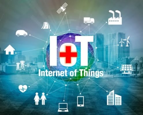 Internet of Things is transforming healthcare